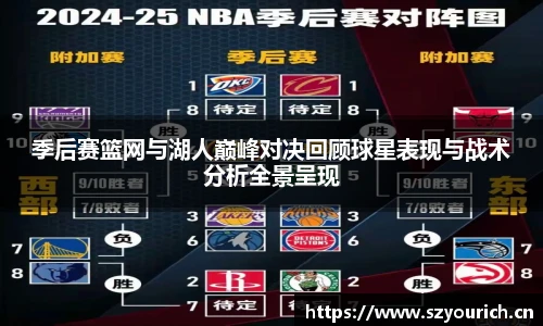 季后赛篮网与湖人巅峰对决回顾球星表现与战术分析全景呈现