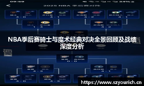 NBA季后赛骑士与魔术经典对决全景回顾及战绩深度分析